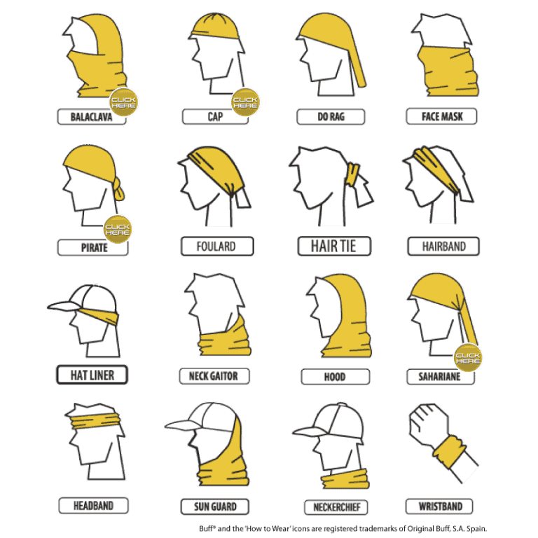 HowToWear-clicks-768x768.png